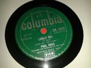 PAUL ANKA : LONELY BOY  /  YOUR LOVE.  UK.78.rpm (1959)