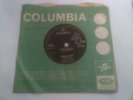The Pink Floyd Arnold Layne Rare 7