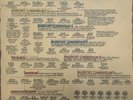 Fairport Convention The History Of Double Vinyl UK 1972 Island Pink Rim LP +Book