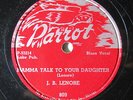 J.B. LENORE-MAMMA TALK TO YOUR DAUGHTER ON PARROT BLUES 78RPM-ST VG+