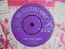 Elvis Presley - Lawdy Miss Clawdy 1957 UK 45 HMV
