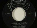 Anibal Velasquez 