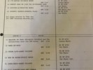 JOHN LENNON Every Man Has A Woman Test Pressing Rare 1984 Yoko Ono Elvis Nilsson
