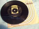 mark peters fragile ORIOLE LABEL vg-