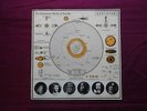 Sun Ra ?– The Heliocentric Worlds Of Sun Ra Fontana 858 107 FPY  HOL 1965