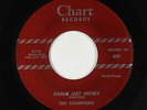 Doo-Wop R&B 45 - Champions - Annie Met Henry/Keep A-Rockin' - Chart - mp3