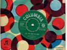 HELEN SHAPIRO - TELL ME WHAT HE SAID, 1962 COLUMBIA 4782, NORTHERN SOUL, MOD