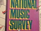 RADIO SHOW: NATIONAL SURVEY 6/9/90 FEATURES GLADYS KNIGHT, PETER BLAKELEY; CARS