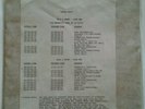 Hall & Oates Radio Broadcast Transcription 1981 Rare L.P.