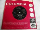 PINK FLOYD   POINT ME AT THE SKY ** 1968 COLUMBIA 45