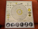 Sun Ra ‎– The Heliocentric Worlds Of Sun Ra Volume 2 EX / EX LP ITALY ESP 1017