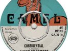 LLOYD CHARMERS - CONFIDENTIAL / TOMMY COWAN - HOUSE IN SESSION (CAMEL CA 30)