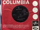 Pink Floyd - Point Me At The Sky - 1968 Columbia RARE 7” Vinyl VG+ condition