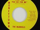 Mandells 