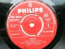 Fela Ransome Kuti & His Koola Lobitos ?– Ikilo - NIGERIA Afrobeat Breaks Philips