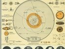 THE HELIOCENTRIC WORLDS OF SUN RA II. sun ra & his solar arkestra. FONTANA L.P