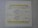 The Oscar Peterson Trio Eloquence Limelight 195J-16 Japan TEST PRESS VINYL LP