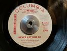 Maureen Evans  - NEVER LET HIM GO / POCO SOLE