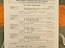 RADIO SHOW 4/16/88 SCOTT SHANNON FEATURES: JOHN COUGAR MELLENCAMP, STEVEN TYLER