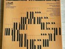 TATIANA NIKOLAYEVA Preludes Fugues SHOSTAKOVICH 1stPress EURODISC 3LP Box MINT