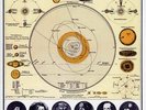SUN RA The Heliocentric Worlds Of Sun Ra Vol. 2 (LP) (180 gram vinyl) (ESP-Disk)
