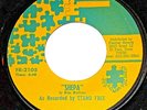 Latin Soul 45 Stand Free/Los Moonglows Shepa/I Really Care 1973 Freedom FR-2105