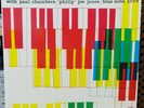 Sonny Clark - Sonny Clark Trio, Japanese Re-issued, BLP-1579, DG, OBI, EX