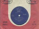 KISS   SOUTH AFRICA  45   SHANDI / SHE'S SO EUROPEAN