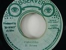 Dennis Brown 
