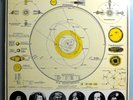 SUN RA w/JOHN GILMORE; MARSHALL ALLEN HELIOCENTRIC WORLDS V. 2 RARE 1966 ESP LP