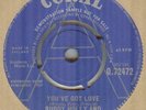 BUDDY HOLLY**YOU'VE GOT LOVE**DEMO**ROCK 'N' ROLL**THE CORAL LABEL**HEAR IT