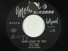 Doo-Wop 45 - Will Jones and the Cadets - Hands Across The Table - Modern VG+ mp3