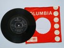 POINT ME AT THE SKY - Pink Floyd 1968 Original Columbia 7
