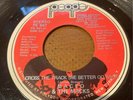 FUNK - MACEO & THE MACKS - CROSS THE TRACKS/THE SOUL OF A BLACK MAN - PEOPLE