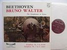 SABL 167 Hifi Stereo Walter conducts Beethoven 4th and 5th symphonies