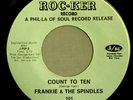 HEAR IT 60's R&B Northern Soul 45 rpm Frankie & Spindles 