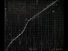 Brad Mehldau - Jacob's Ladder (Nonesuch - Jazz) (LP Vinyl) [PRE-ORDER]