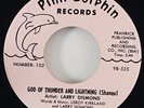 Larry Dismond 
