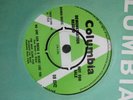 THE DAVE CLARK FIVE=NO ONE CAN BREAK A HEART LIKE YOU (DEMO)  EX