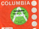 PINK FLOYD VERY RARE UK 1968 DEMO SINGLE POINT ME TO THE SKY COLUMBIA NM