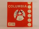 WAYNE GIBSON UNER MY THUMB (DEMO) (118) 2 Track 7 