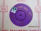 KEN MACKINTOSH & HIS ORCHESTRA=DIZZY FINGERS (GOLD HMV)  EX+
