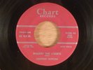 Lightnin' Hopkins  Walkin' The Streets/Mussy Haired Women  Blues 1957 Chart