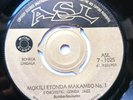 Orchestre Conga Jazz – Mokili Etonda Makambo - CONGO Monster Rumba Double Sider
