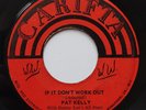 Pat Kelly 