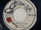 Errol Dunkley 