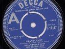 Brian Poole and the Tremeloes I Want Candy 7
