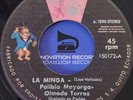 Polibio Mayorga LA MINGA  SYNTH CUMBIA HIT  ECUADOR  SONIDERO  HEAR AUDIO