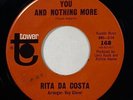 Rita Da Costa 
