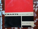 ART FARMER SEPTET - CHARTS - ORIGINAL UK ESQUIRE (1957) - NEAR MINT RECORD